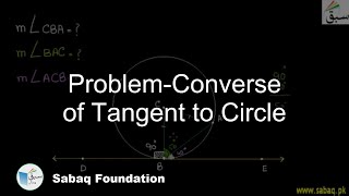 Problem-Converse of Tangent to Circle