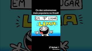 Sobrenomes mais populares no Brasil em 2025! #sobrenomes  #nomespopulares