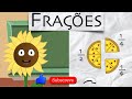 Understanding Fractions