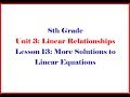 Understanding Linear Equations and Graphs