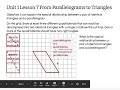 Triangles and Parallelograms Relationship