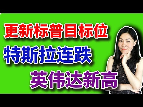 美股：机构擦黑板，更新标普目标价。特斯拉两连跌，英伟达王者归来。【2025-06-25】