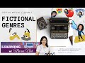 Understanding Literary Genres and Elements