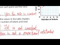 Linear Equations and Growth Rates