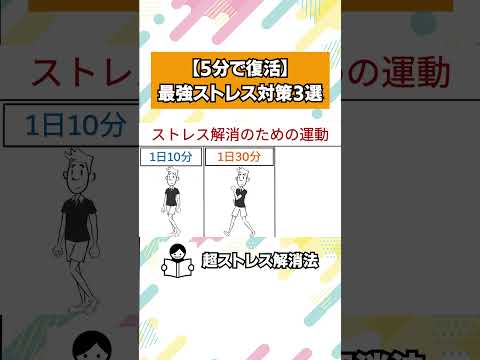 「運動」と「自然」が最強