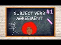 Mastering Subject-Verb Agreement Essentials