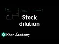 Understanding Shares and Dilution