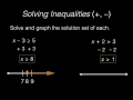 Solving One Step Inequalities in One Variable