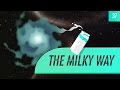 Exploring the Structure and Features of the Milky Way