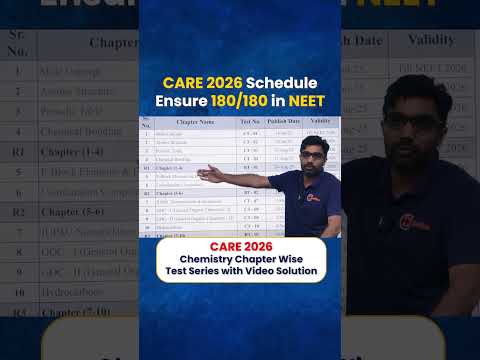 Best #Chemistry Chapter wise Test Series for #NEET1026 #Sunilnainsir #BeWise