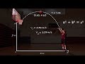 Basketball Project Challenges and Concepts