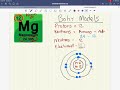 Exploring Bohr Models in Chemistry