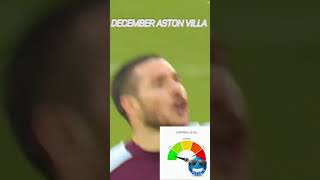 Aston Villa Then and Now 😢#astonvilla #sad #football #edit