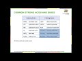 Acids and Bases Concepts