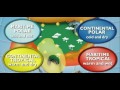 Exploring Weather Fronts
