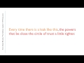 Understanding Sentence Structure Concepts