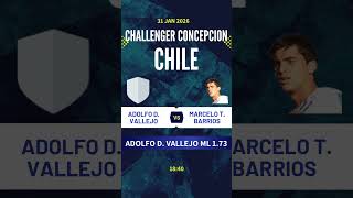 Tennis Prediction Today: Adolfo Daniel Vallejo vs Marcelo Tomas Barrios Vera
