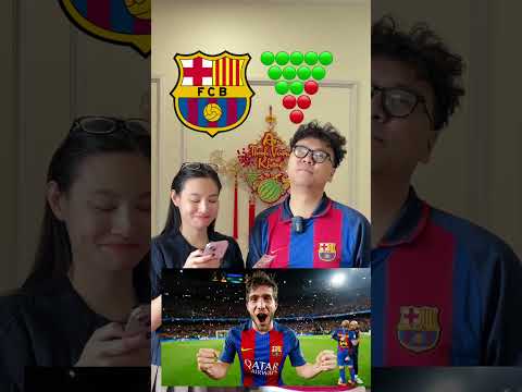 Tiền đạo nào ghi nhiều bàn thắng nhất cho Barcelona #ducanhnghienbongda #football #bongda