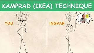 Ingvar Kamprad (IKEA): How to Remember Everything