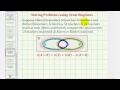 Understanding Union of Sets and Cardinality