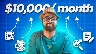 Why Nobody Buys From You (The Harsh Truth)