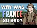 Understanding France's Military Defeat in 1940
