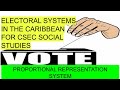 Proportional Representation System Concepts