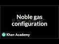 Noble Gas Notation and Electron Configurations