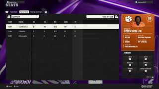 Clemson v kstate