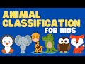 Exploring Animal Classification and Taxonomy