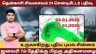 உருவாகிறது புதிய புயல் சின்னம் 2.02.2026 | #முத்துச்செல்வம்_வெதர்_நியூஸ் | #தமிழ்_வெதர்_நியூஸ் #rain