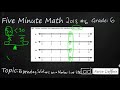 Understanding One-Step Inequalities