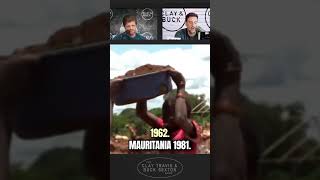 The REAL History of Slavery