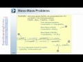 Stoichiometry Problem Solving Techniques