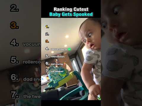 Ranking Cutest Baby Gets Spooked ๐ถ๐ฑ