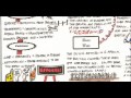European Imperialism and Its Impacts