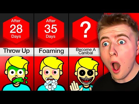 What Would Happen If You Got Rabies?