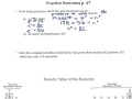 Atomic Structure and Number Concepts