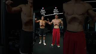 100% natural bodybuilding !! 💪