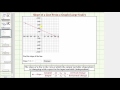 Understanding Slope from a Graph