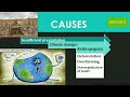 Drought Awareness and Impact Assessment
