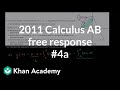 Understanding Functions and Integrals