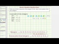 Consecutive Even Integers and Equations