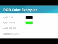 Understanding RGB and Hexadecimal Colors