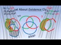 Exploring Venn Diagrams in Categorical Logic