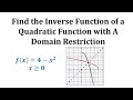 Understanding Domain, Range, and Inverse Functions