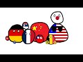 Nation-States and Cultural Identity