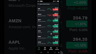 My watchlist. buy the dip. #stock #investment #buying