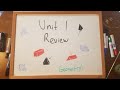 Geometry Concepts and Formulas