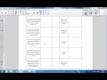 Variable Relationships and Expressions